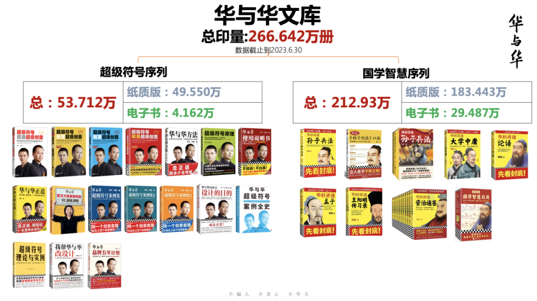 第二十五張 四個領(lǐng)導(dǎo)力.png